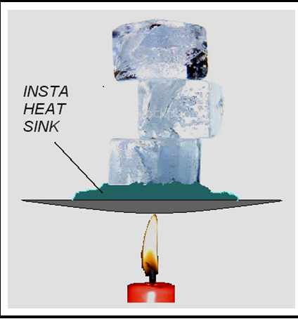 Heat Sink